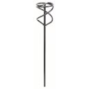 Bosch PRO Multi Material Viskose und Klebrige Materialien...