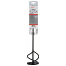 Bosch PRO Multi Material Viskose und Klebrige Materialien...