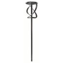Bosch PRO Multi Material Viskose und Dichte Materialien...
