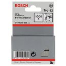 Bosch Flachdrahtklammer Typ 52, 12,3 x 1,25 x 8 mm
