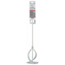 Bosch PRO Multi Material Dünnflüssige...