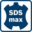 Bosch Schlaghammer mit SDS-max GSH 11 VC