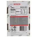 Bosch Senkkopf-Stift SK50 45G, 1,2 mm, 45 mm, verzinkt