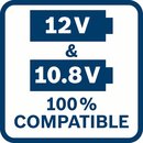Bosch Akkupack GBA 12 Volt, 3,0 Ah, 2 Stück