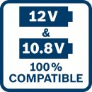 Bosch Akkupack GBA 12 Volt, 6,0 Ah, 2 Stück