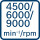 Bosch Akku-Winkelschleifer GWS 18V-10 SC